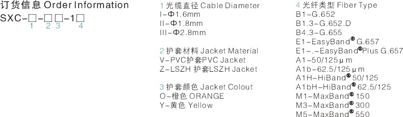 订货信息.JPG 订货信息.JPG