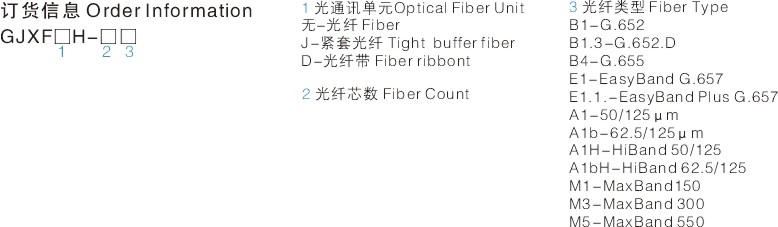 订货信息.jpg 订货信息.jpg