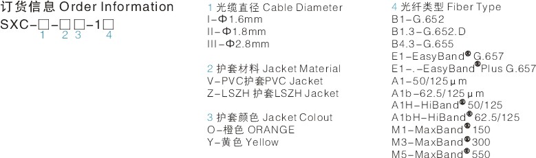 订货信息.jpg 订货信息.jpg