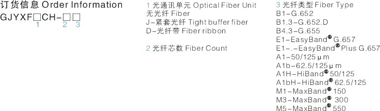订货信息.jpg 订货信息.jpg